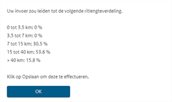 Afbeelding toon ritlengteverdeling