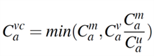 Afbeelding van de formule voor de gecorrigeerde virtuele capaciteit