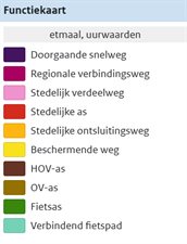 In deze printscreen zijn de verschillende wegfuncties in kleur weergegeven die een link in het netwerk mee kan krijgen.